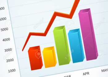 Informe de ventas minoristas