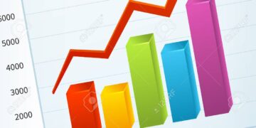 Informe de ventas minoristas